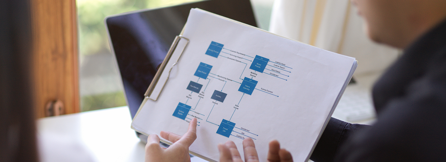項(xiàng)目管理咨詢